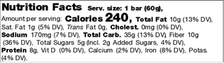 Nutrition facts label for a bar product [Amazing Bar Banana Cinnamon] with detailed calorie and ingredient information.